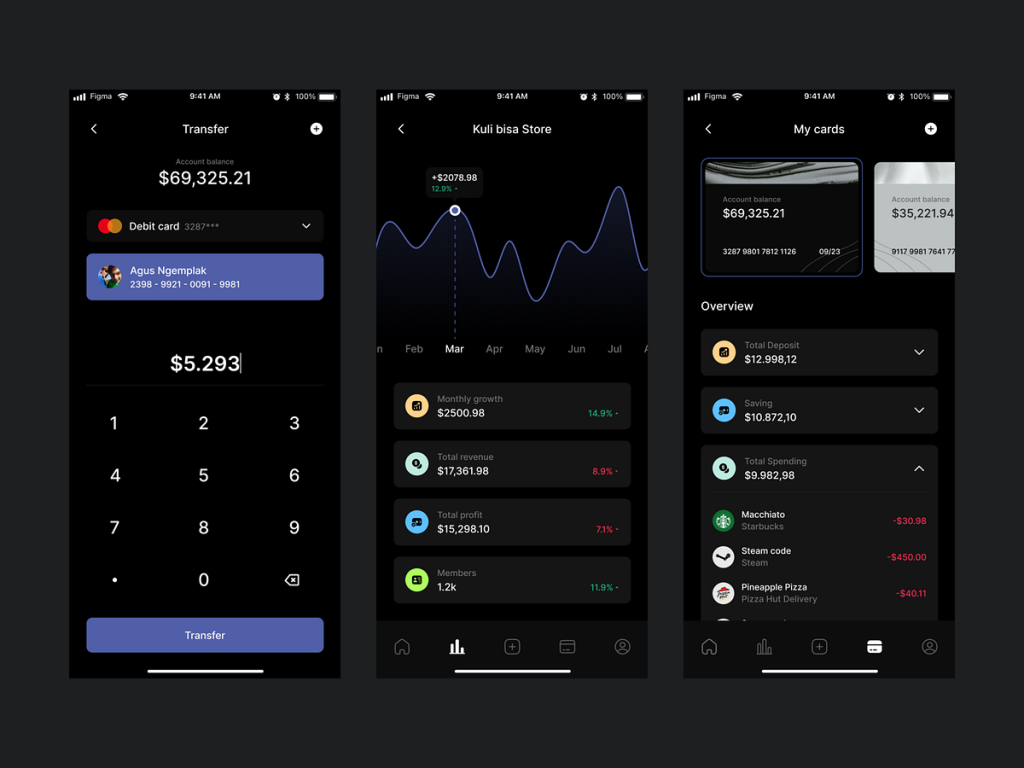 BankBangTut - Mobile Banking App