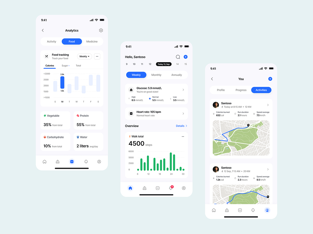 Gulomu - Diabetes Control Mobile App